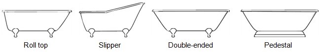 clawfoot tubs buying guide of tub styles